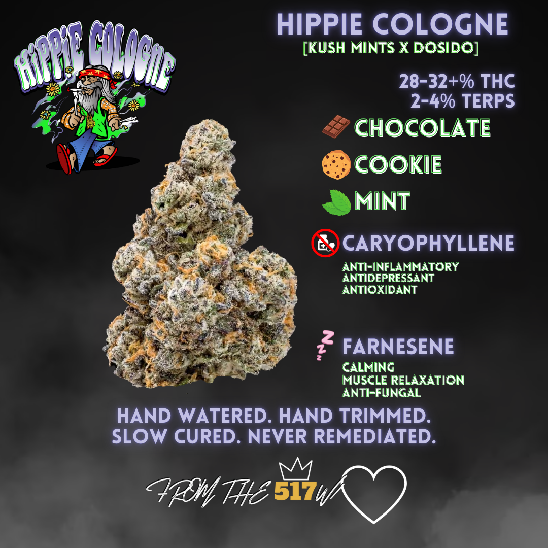 Premier Strain Catalog — Premier Cannabis Farms - Michigan Craft